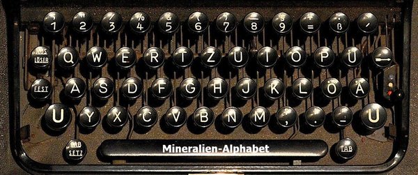 Mineralien-Alphabet